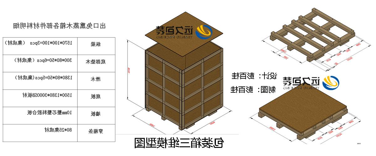 <a href='http://71651963.dongyvietnam.net'>买球平台</a>的设计需要考虑流通环境和经济性